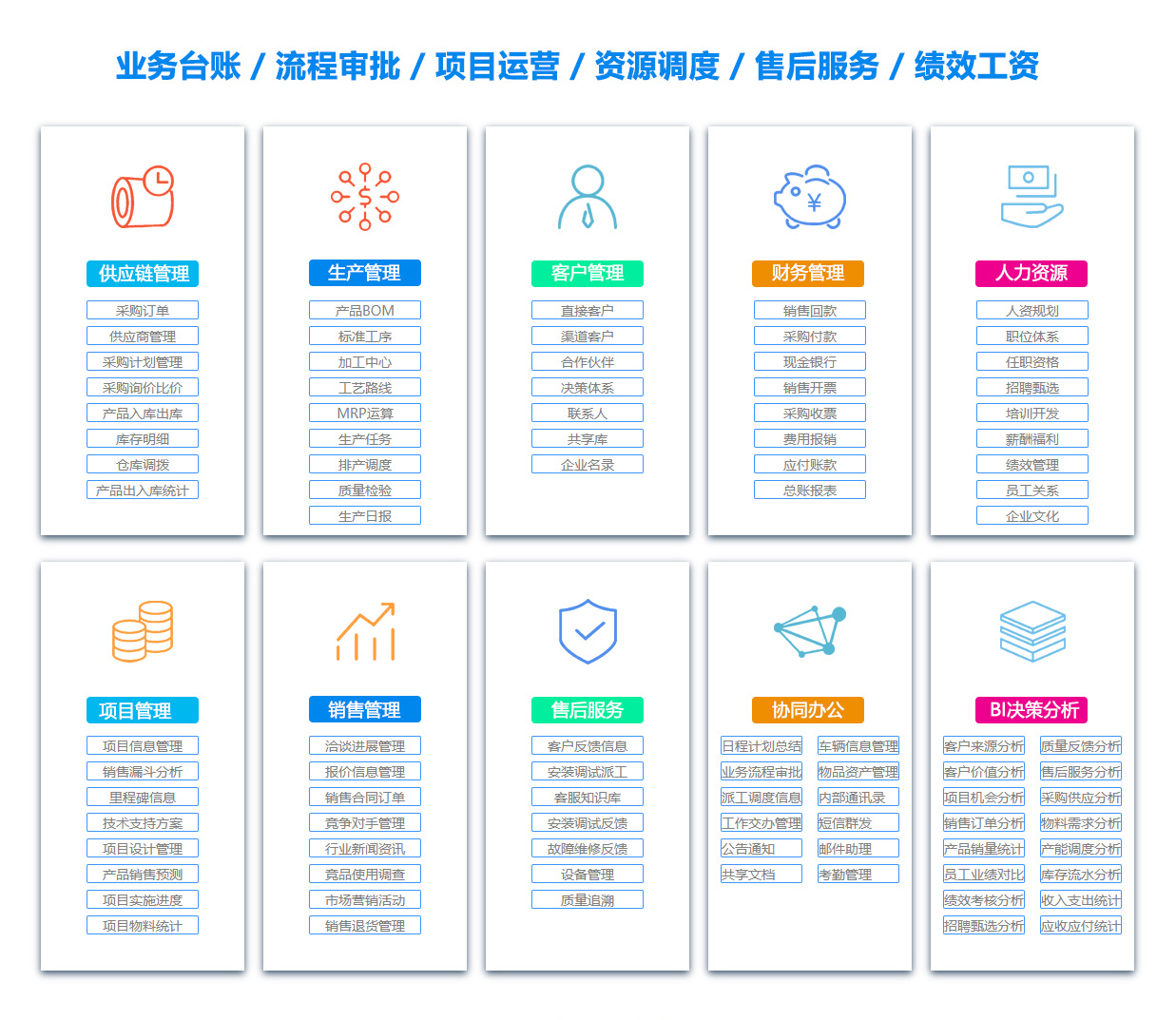 镇江客户资料管理系统 镇江客户资料管理系统